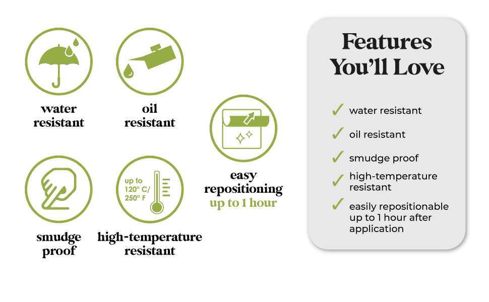 Water and oil resistant smudge proof