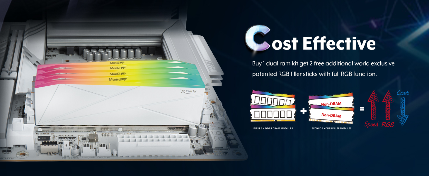 Cost Effective