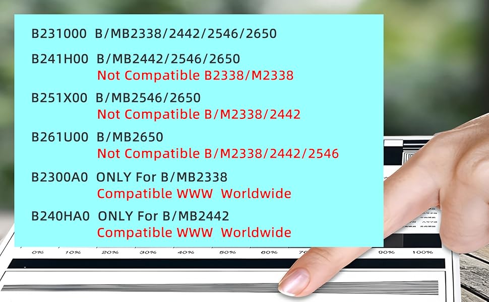 B2338NEW