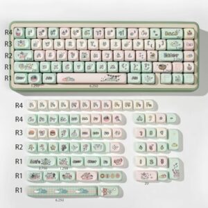 1Set Keycaps, Milk Green Cartoon Keycaps Dye Sublimation for Mechanical Keyboards
