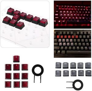 Keycaps, 10Pcs/Pack Keycaps for Corsair K70 K65 K95 RGB Strafe Mechanical Keyboard