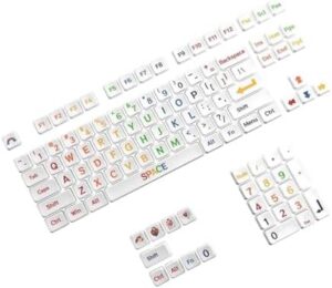 Rainbow Color Fonts Keycaps 113 Key XDA Height Keycap Set For Mechanical Keyboards Switches Enhances Typing