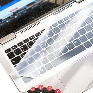 2 Pack Keyboard Film Skin Protector, compatible with HP Pavilion Gaming 15-dk2000 15-dk 15.6″ laptop Silicone Keyboard Cover （ Not Tempered Glass Screen Protectors Case）