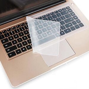 [2 Pack] Synvy Film Protector, compatible with HP OMEN by HP Pavilion Gaming 15 15-dh000 dh0015TX dh0010TX dh0011TX 15.6" Keyboard Protective Film [ Not Tempered Glass Screen Protectors ]