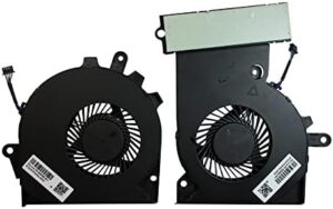 Replacement Laptop Fan (Pair) Compatible with HP Omen 15-ce003la